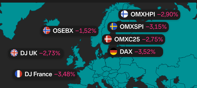 Anon Risk Addict tweet media