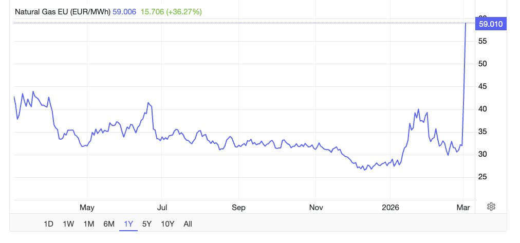 Gerhard Mangott tweet media