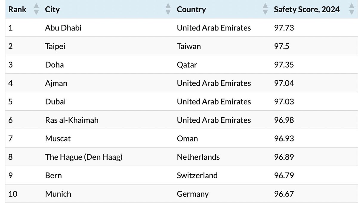 Bring Me!! tweet media