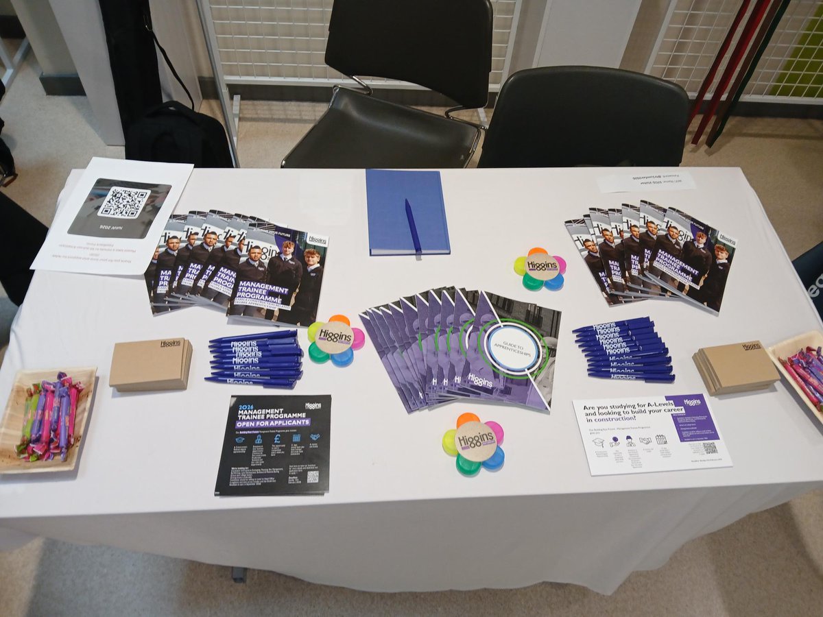 Higgins Partnerships tweet media