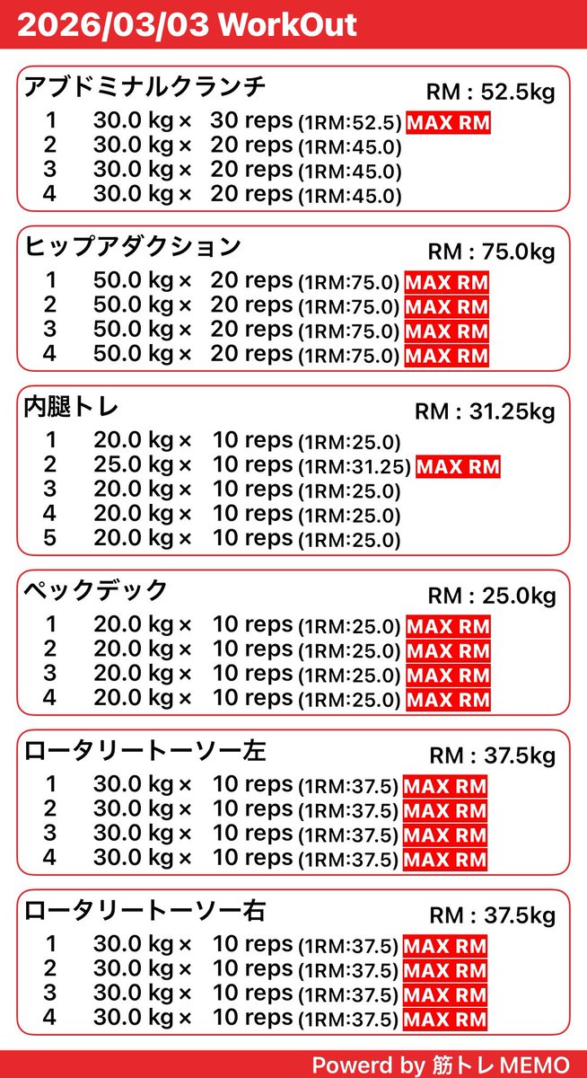 超みゆきんぐ tweet media