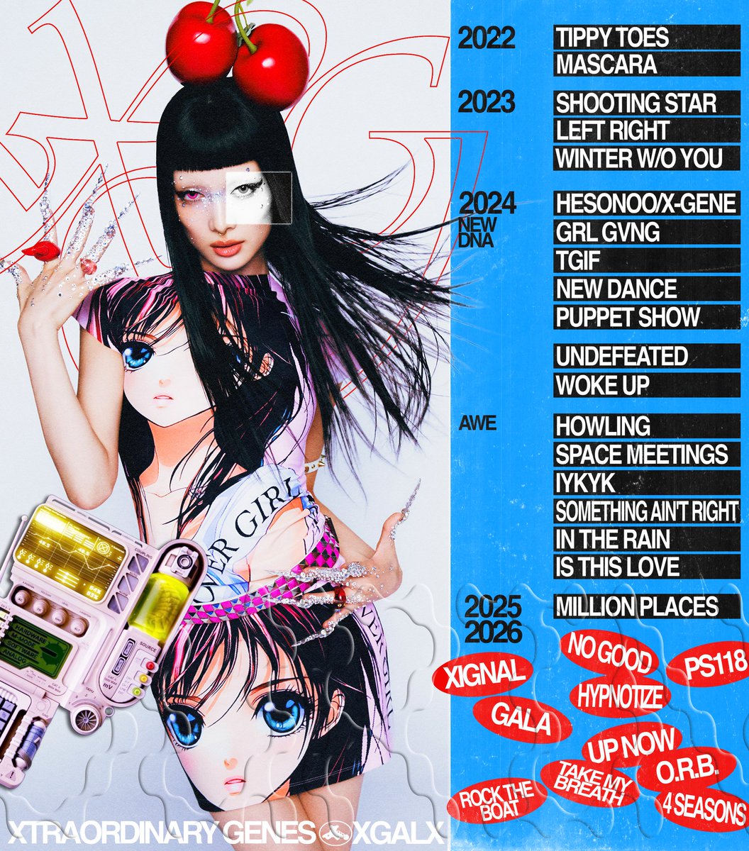 cortis and jurin/xg posters i made yesterdayy 🥹 also thank you