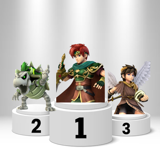 AUS Project+ 🇦🇺 tweet media