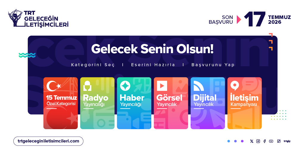 TRT Geleceğin İletişimcileri Yarışması tweet media