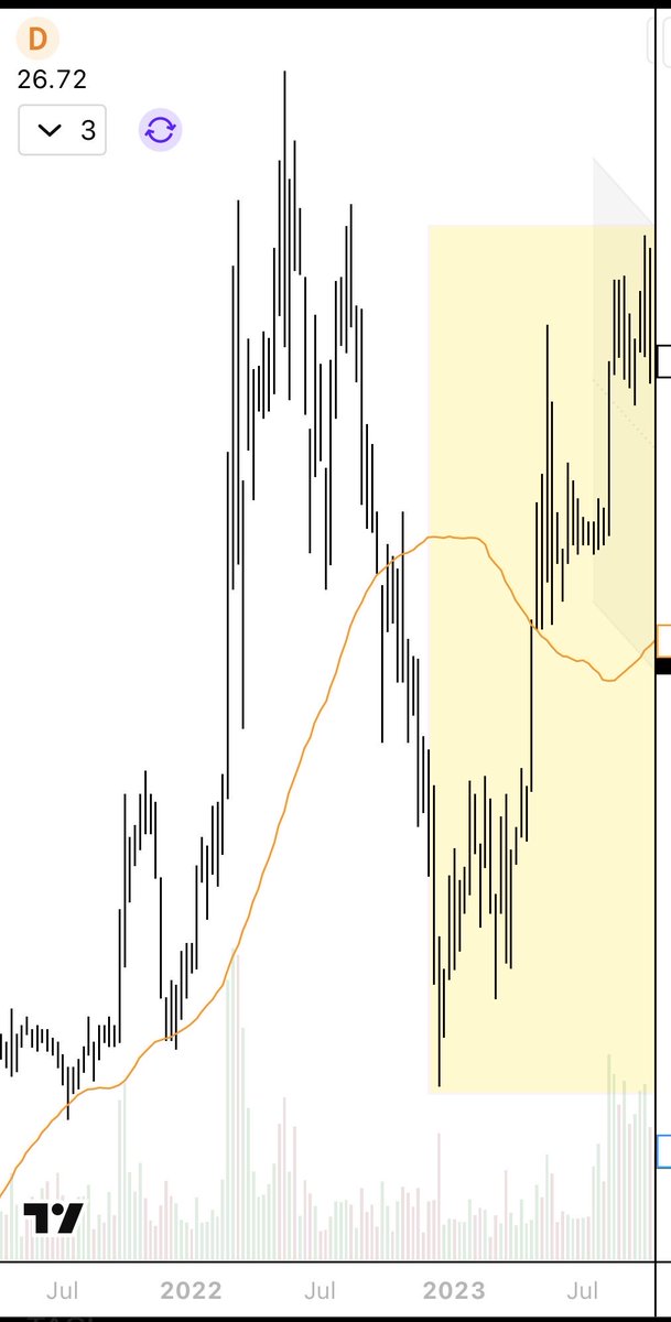 لا تقع في أسر نظرية واحدة مهما بدت منطقية.
حتى لو بدا في الشارت اكتمال خمس موجات وفق نظرية إليوت مثلا، فهذا لا يعني حتمًا أن السيناريو التالي سيكون تصحيحًا مثاليًا دون كسر القاع. التحليل ليس نبوءة، بل ترجيح احتمالات،

تمسّك بالمرونة أكثر من تمسّكك بالنظرية

#تداول