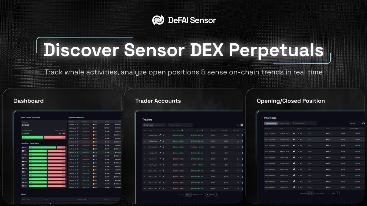 DeFAI Sensor tweet media