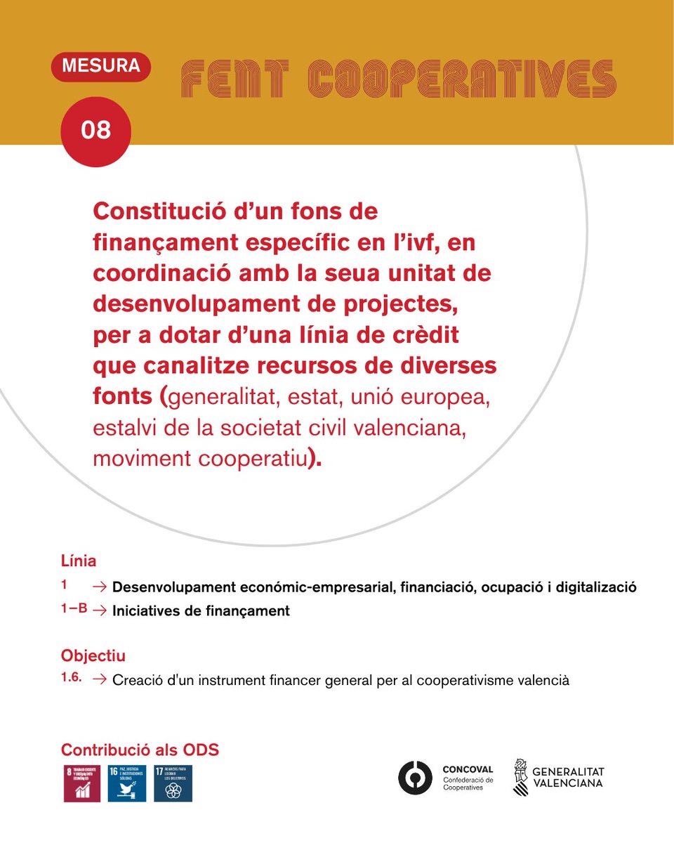 Concoval tweet media