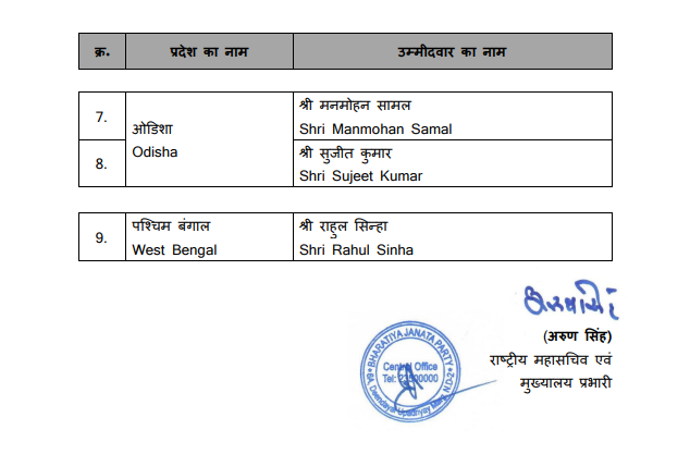 #BJP releases the list of nine candidates for the upcoming biennial polls to the #RajyaSabha

BJP President Nitin Nabin will be the party candidate from Bihar for the Rajya Sabha, while Rahul Sinha has been fielded from West Bengal.