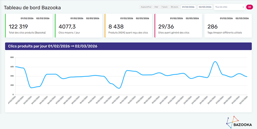 Bazooka TECH tweet media