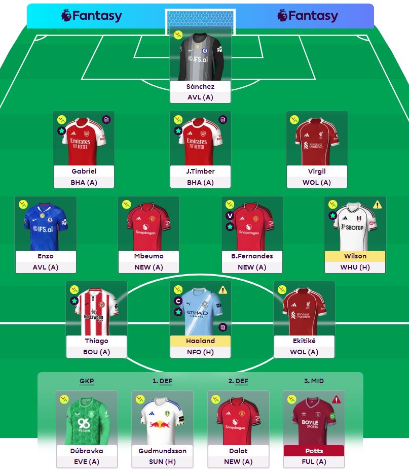 FPL UCF tweet media
