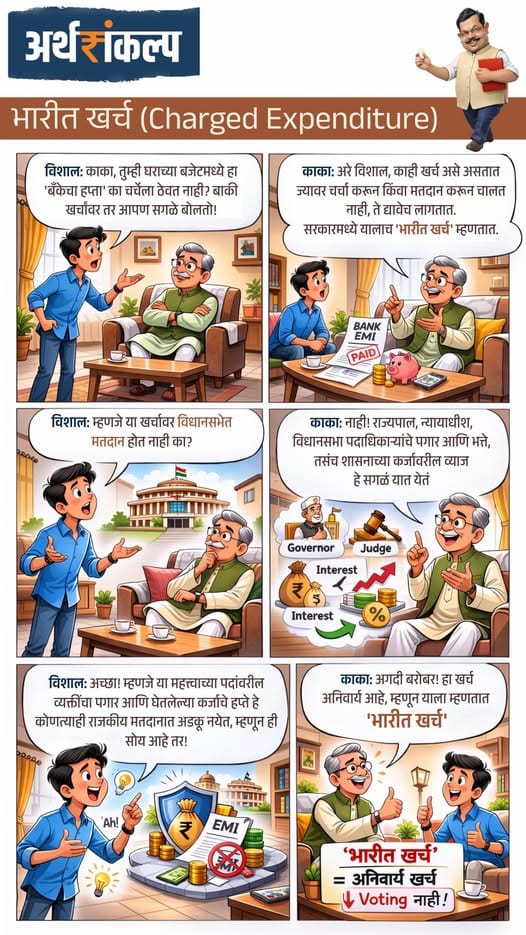 NageshPanchal91's tweet image. भारीत खर्च” म्हणजे काय?
राज्य चालवण्यासाठी होणारा नियमित आणि आवश्यक खर्च!अर्थसंकल्प समजून घ्या, कारण जागरूक नागरिक हाच मजबूत लोकशाहीचा पाया!

#BudgetExplained #EconomicLiteracy #FinanceKnowledge #Arthsankalp2026 #CitizenAwareness #SmartCitizens