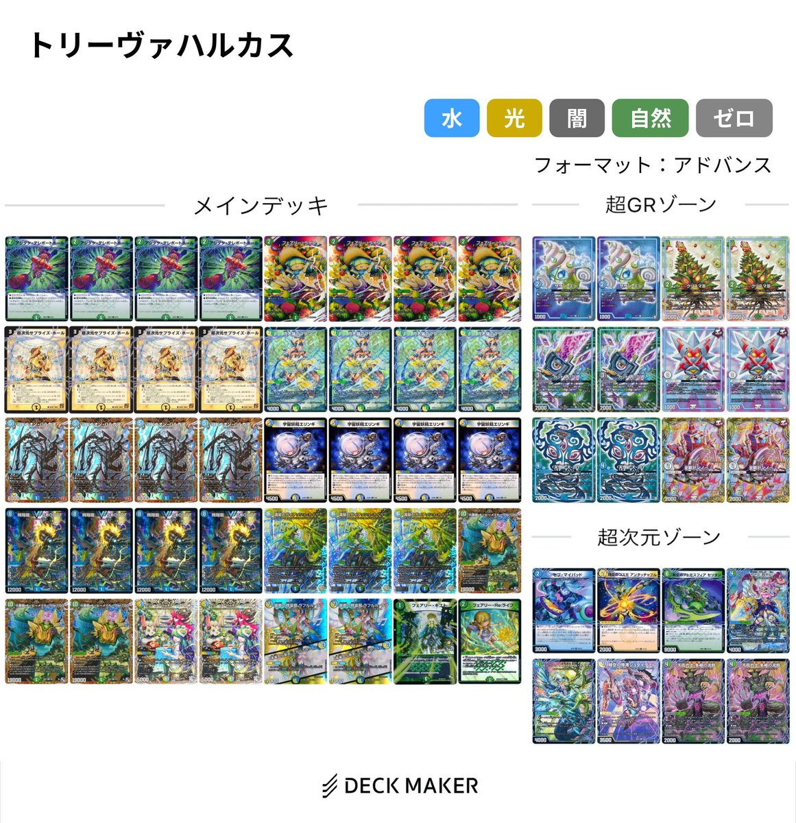 もうちょい練ろうとしたけど結局大きく変えそうなので放流
こないだCSで使ったトリーヴァハルカス
アシダケハルカスプワソン→次ターンプワソン2枚目絡めると浮いたマナでVTやオービーメイカーが出せます
ハルカスの攻撃止めも鳥やマジックに有効なので結構面倒です