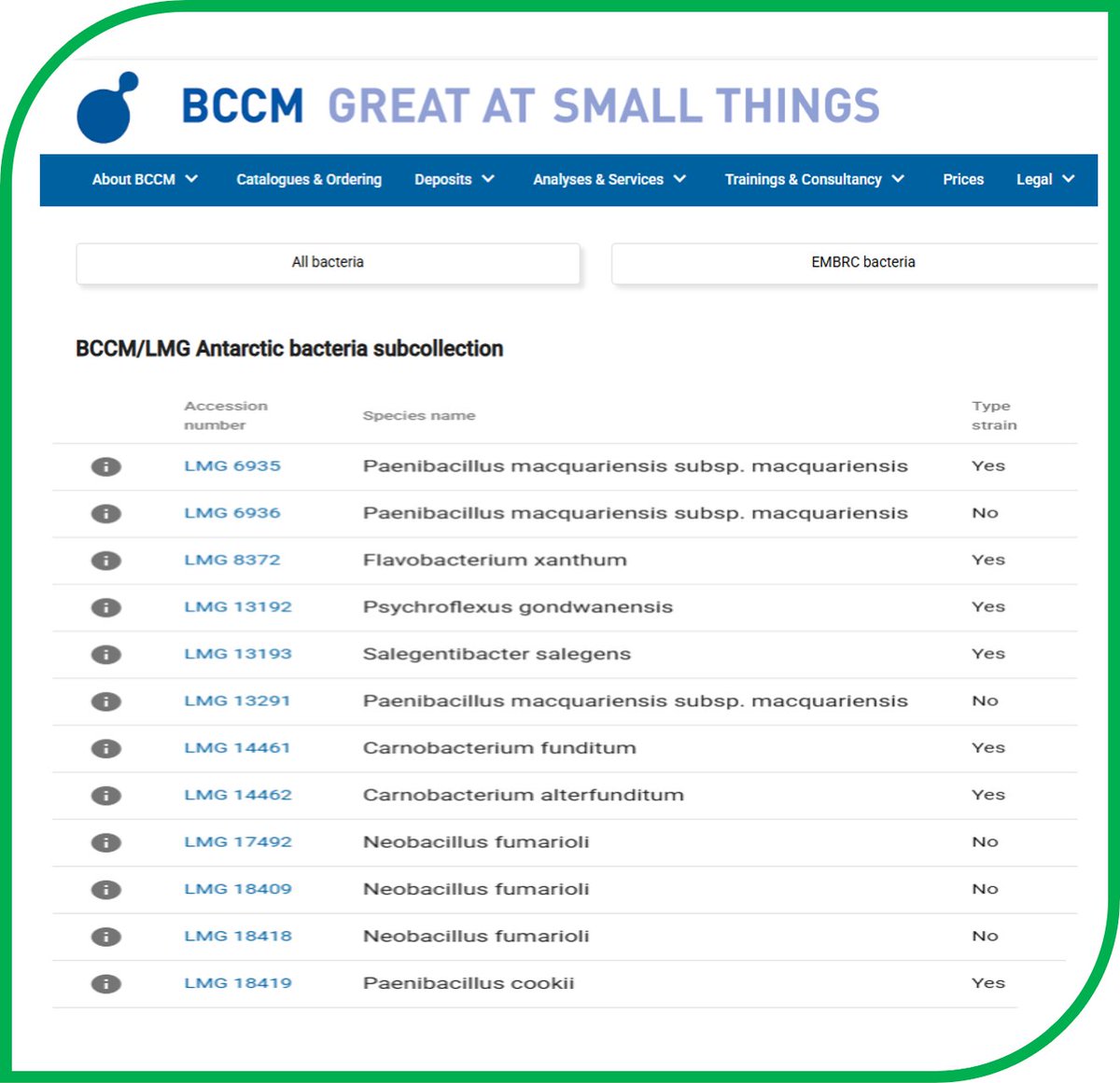 BCCM Collections tweet media