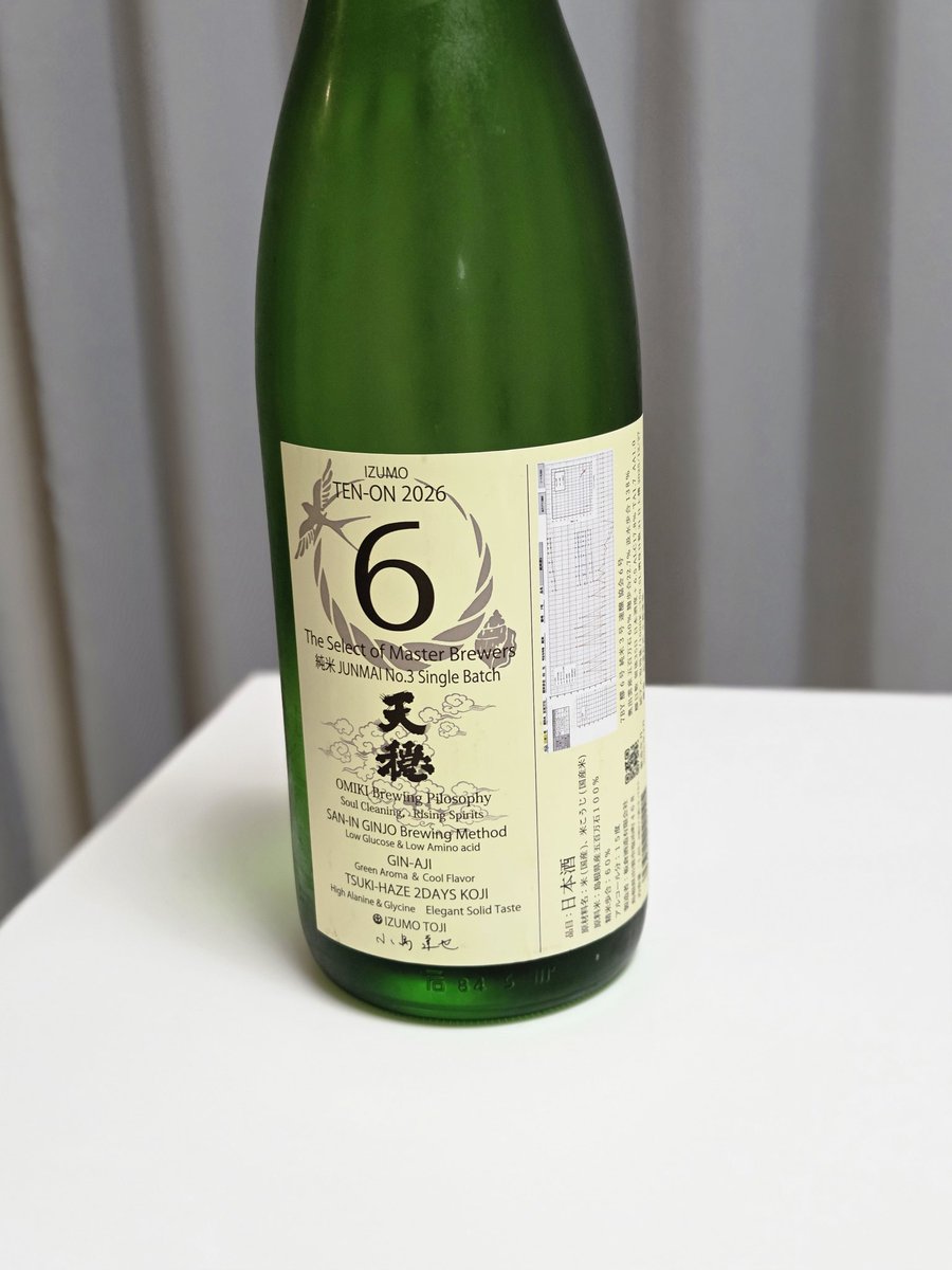 日誌係 (@reviewerH) / Posts / X