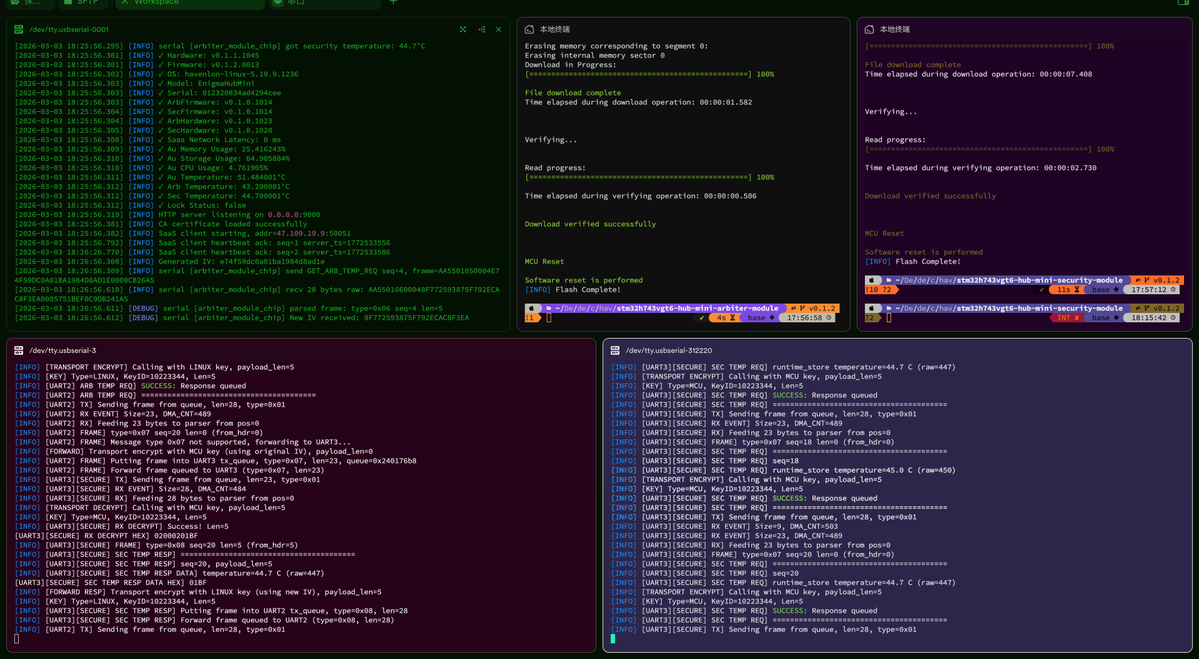 Havenlon tweet media