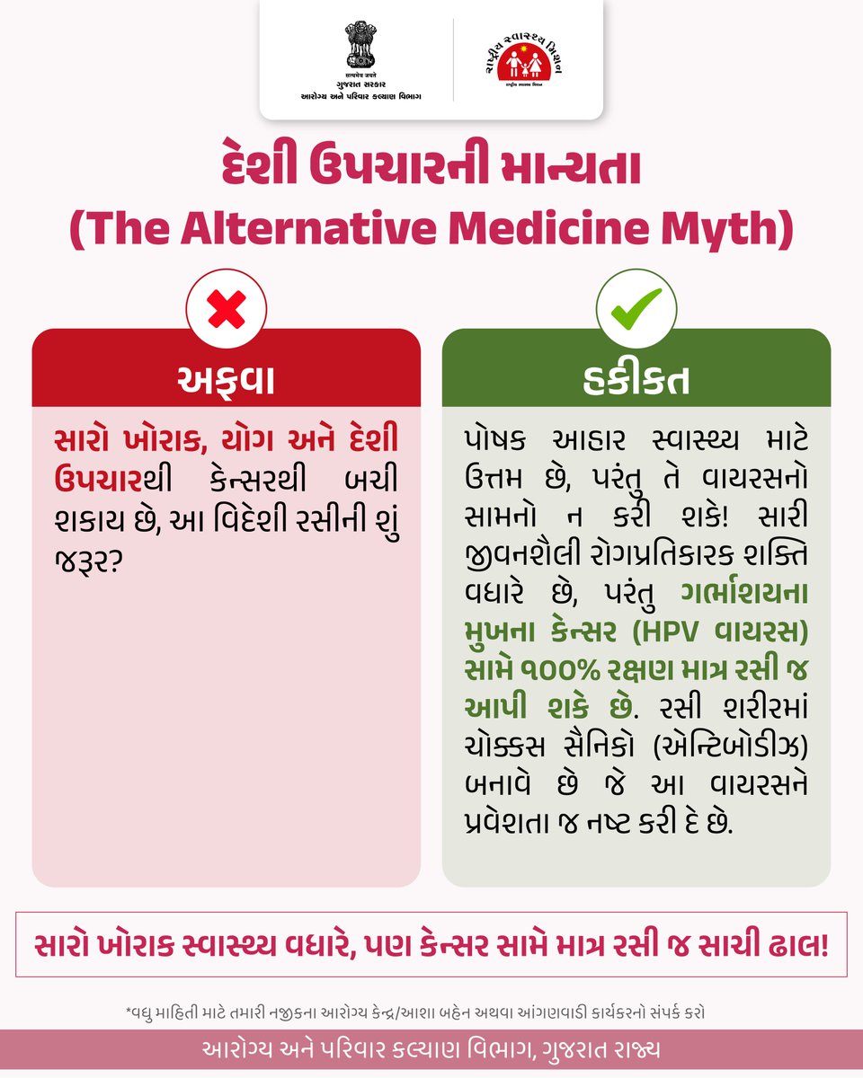 Health & Family Welfare Dept, Govt of Gujarat tweet media