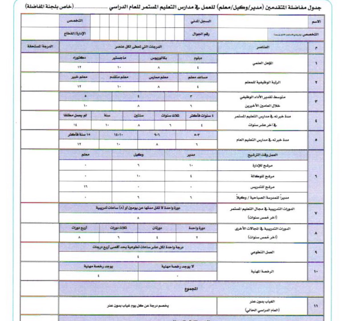 أتابع التعليم بترقب! tweet media