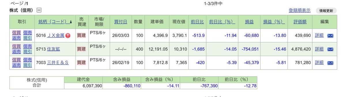 やん tweet media