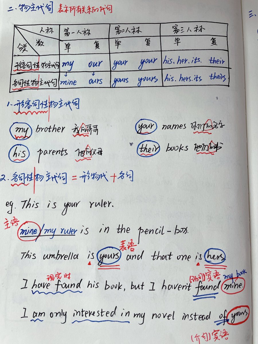RamMask55735548's tweet photo. 2h focused study: Mastered 15 new vocab + reviewed last week’s grammar (past perfect). Small wins stack! #LanguageLearning #StudyGoals https://t.co/LE0zw0nyoo