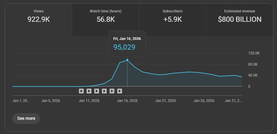 Roe tweet media
