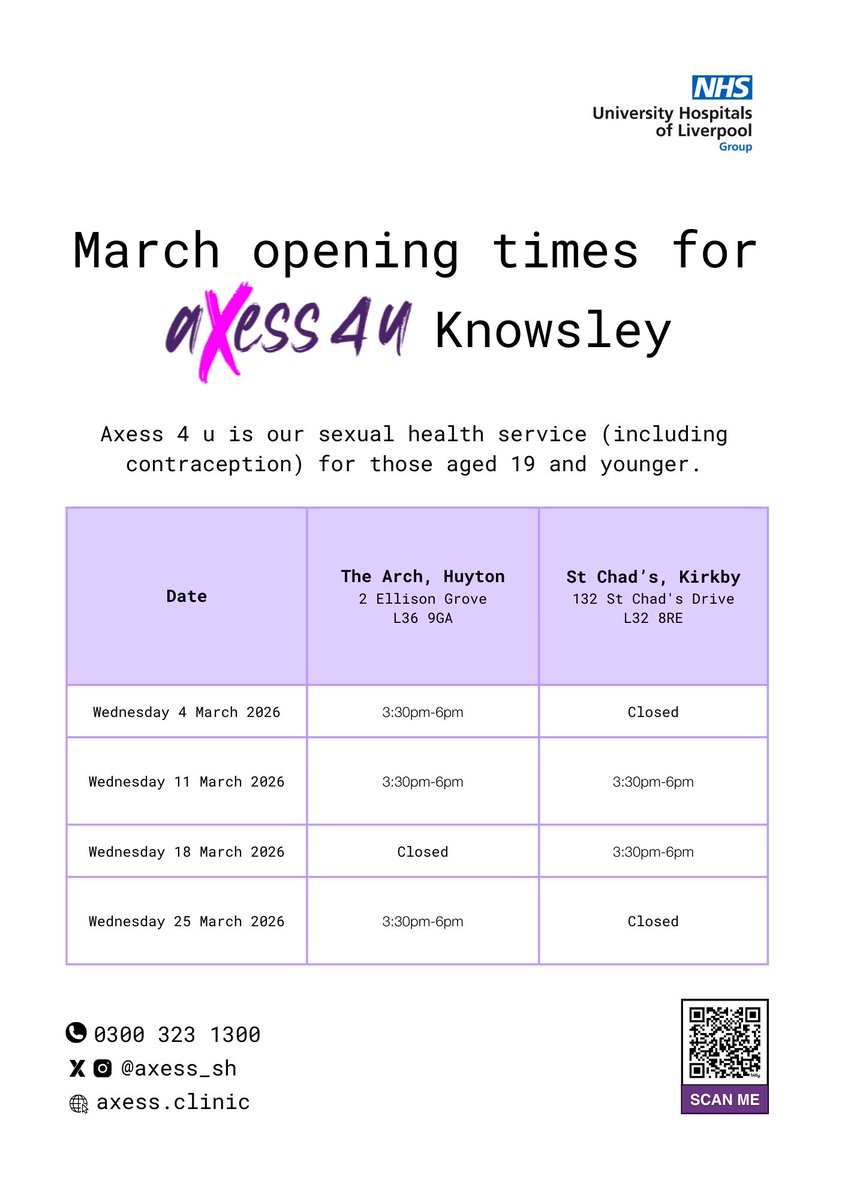 Axess sexual health tweet media