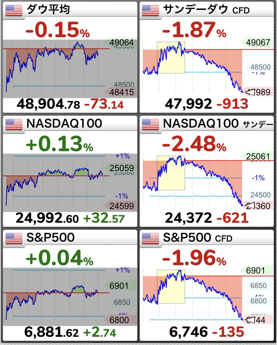 nekoJPtter's tweet photo. もう無理にゃ...

破産にゃ... https://t.co/N3xi0nbPsx