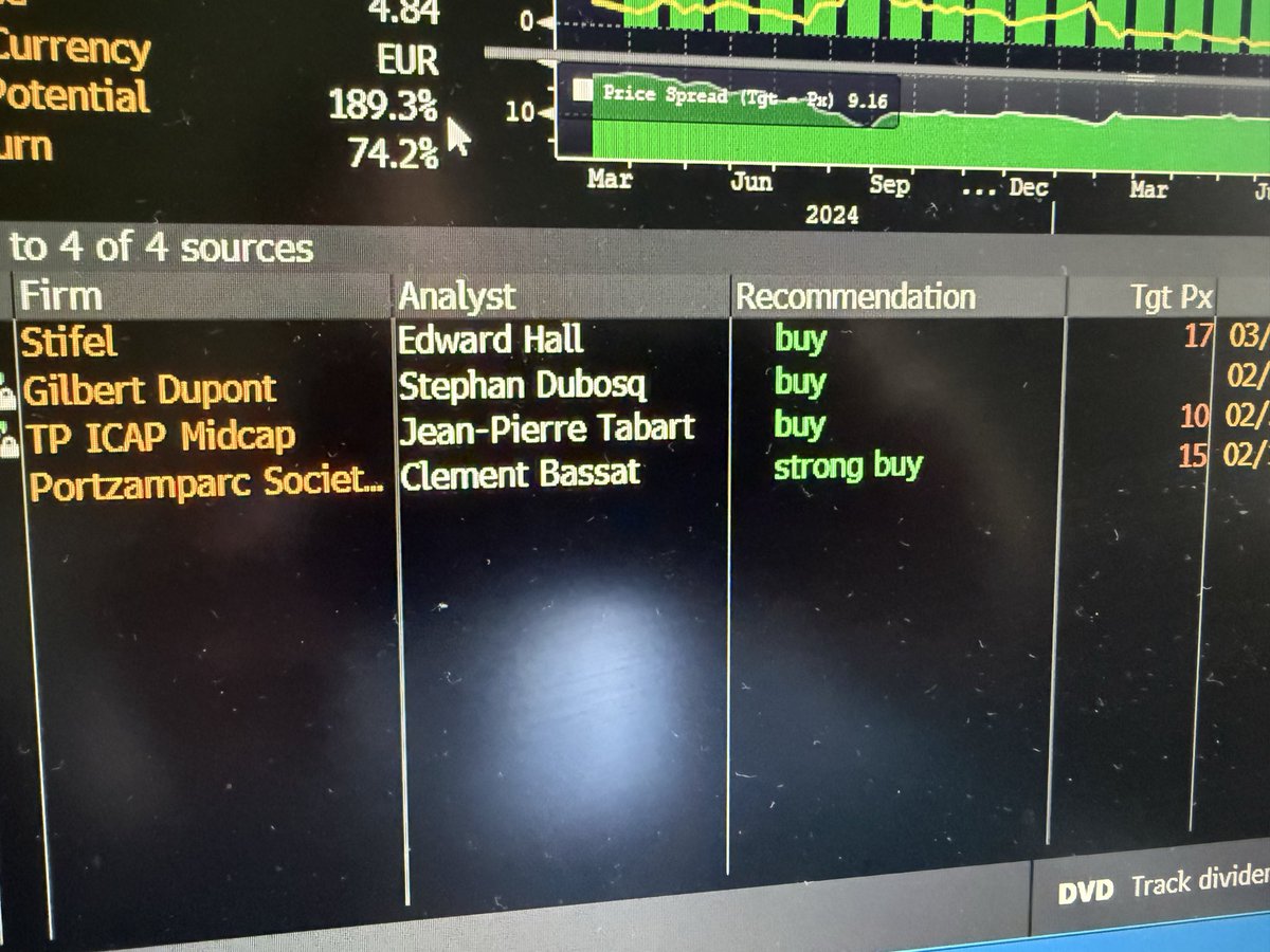 BiotechPick tweet media