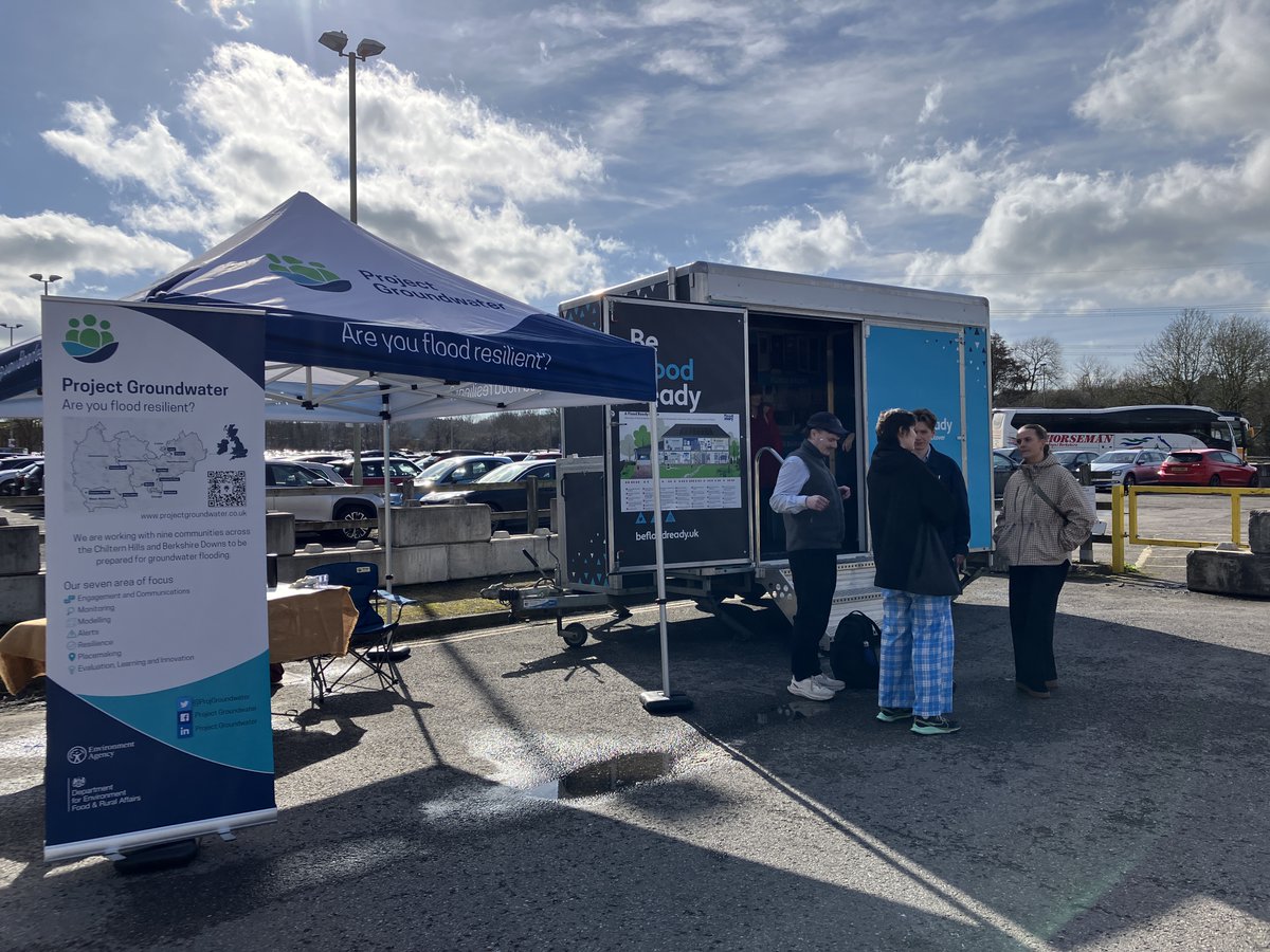 Project Groundwater tweet media