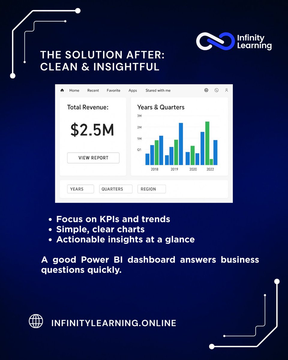 Infinity Learning tweet media