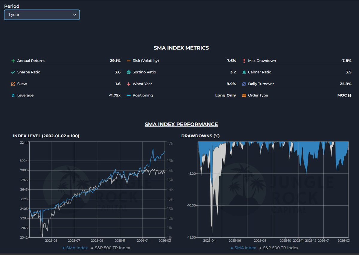 Alex (Lord St⚈pp༏ngt⚈n) tweet media