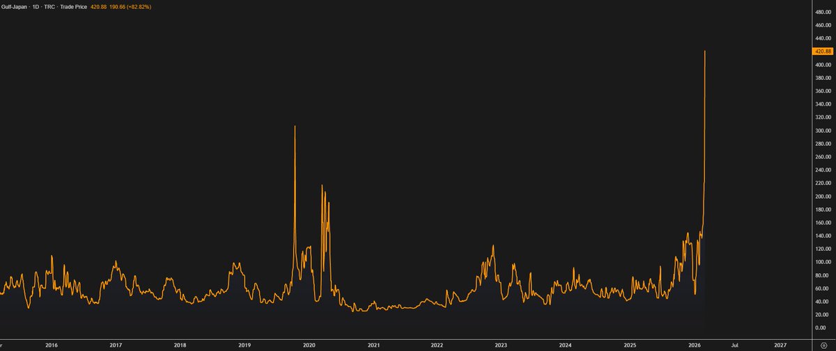 Amit Noam Tal tweet media
