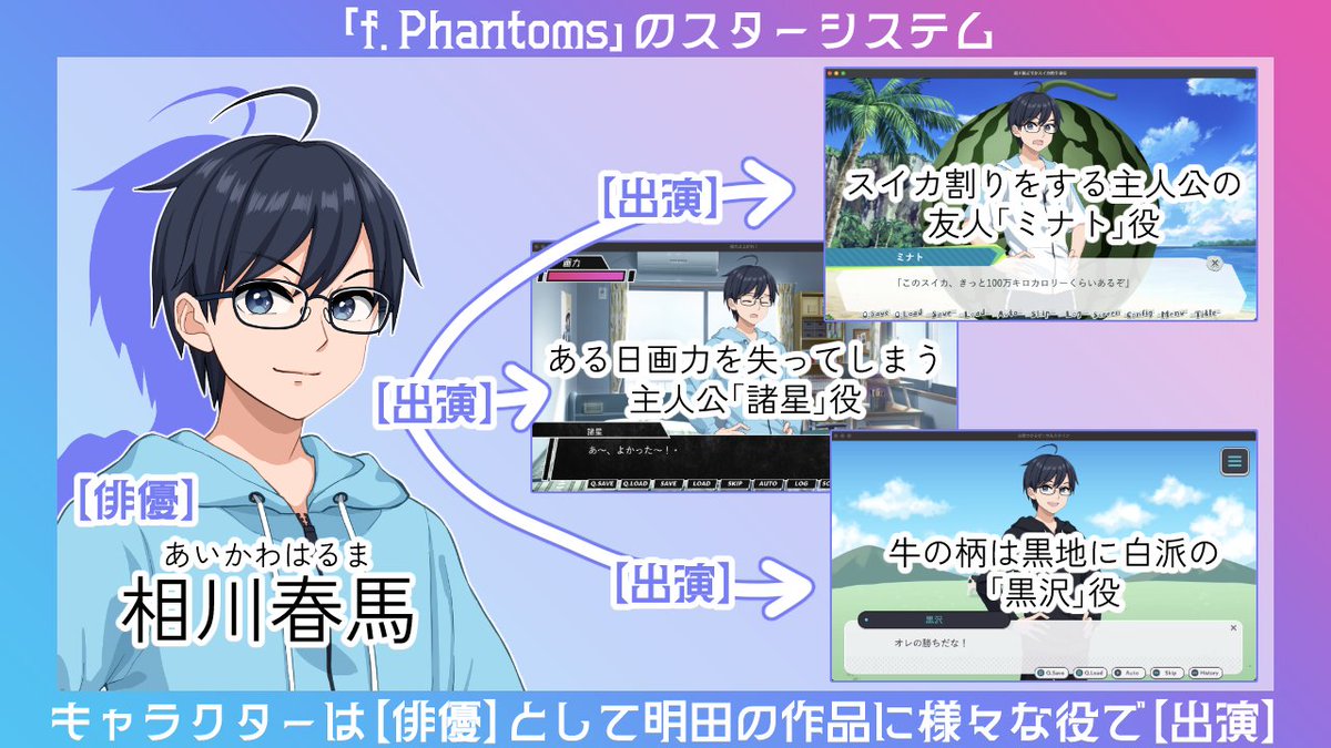 明田ミオ🦇f. Phantoms tweet media