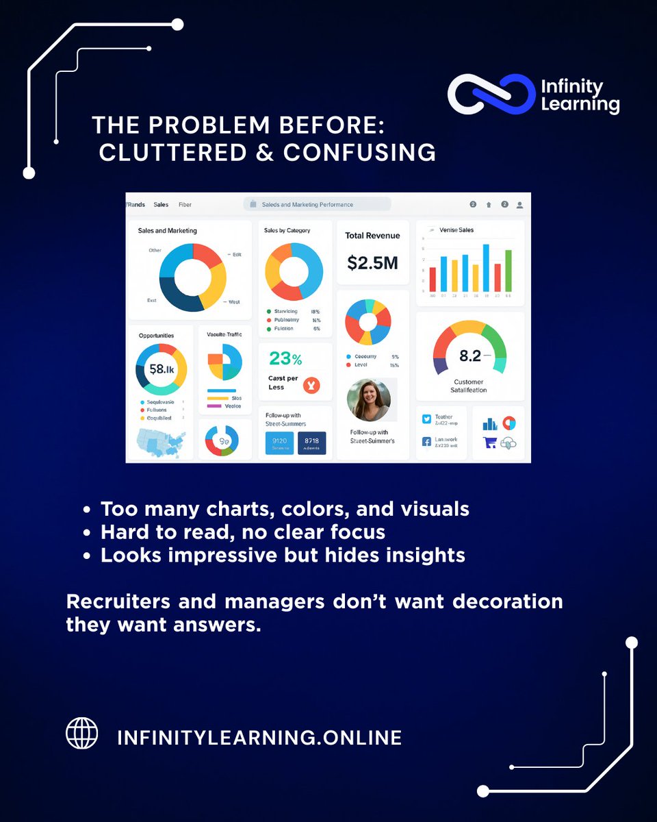 Infinity Learning tweet media