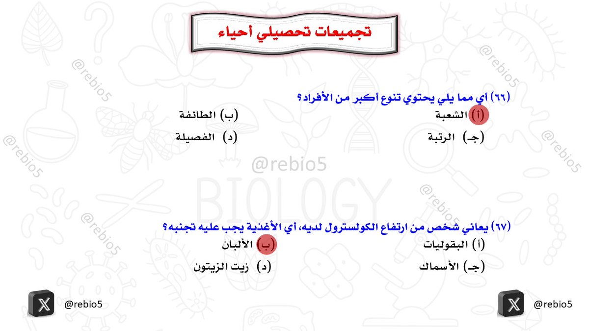 rebio5's tweet photo. أهم تجميعات تحصيلي (18) #التحصيلي_علمي #تحصيلي_أحياء #القدرات #الرخصة_المهنية_علوم #الرخصة_المهنية_أحياء #الرخصة_المهنية_للمعلمين_والمعلمات #تحصيلي_علمي #تحصيلي https://t.co/i44cJ9hPqj
