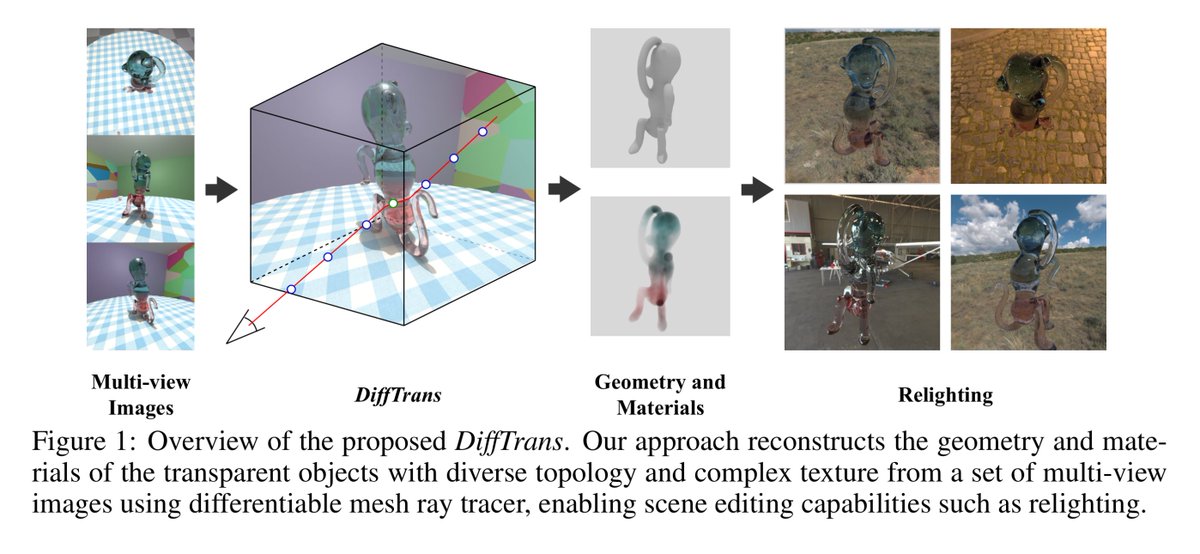 Vlad Erium 🇯🇵 tweet media