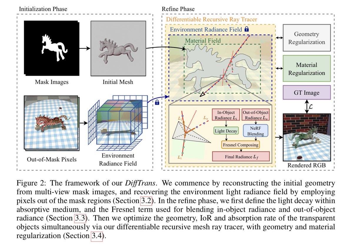 Vlad Erium 🇯🇵 tweet media