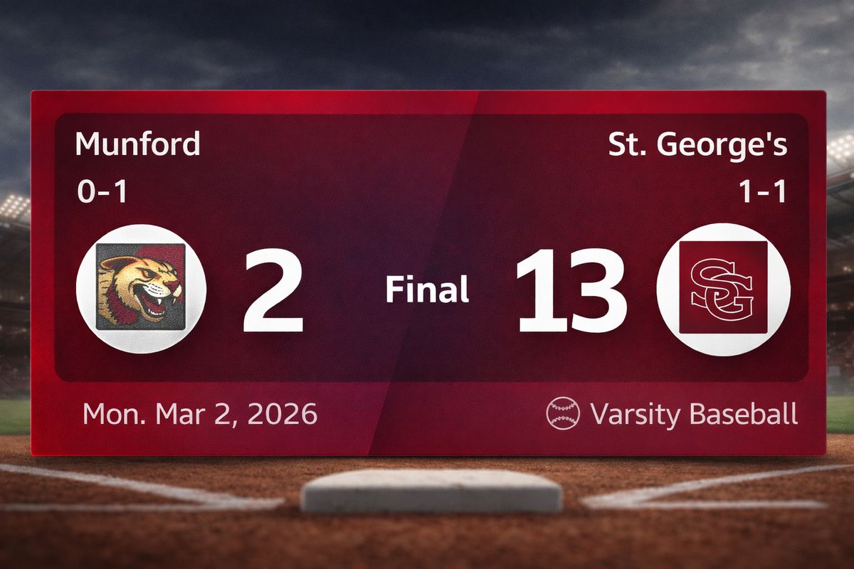 Major Prep Sports tweet media