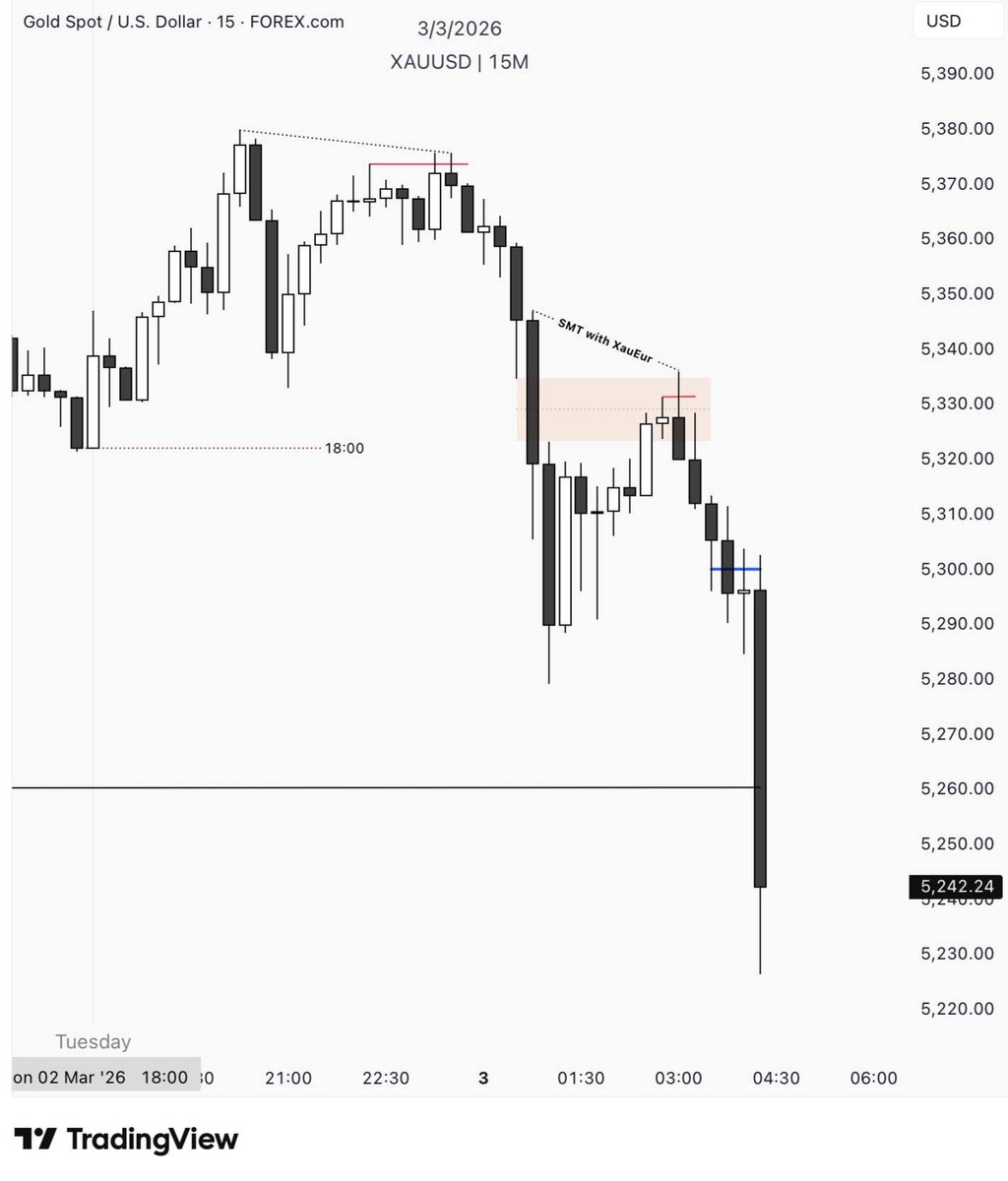 ictrader Fx tweet media