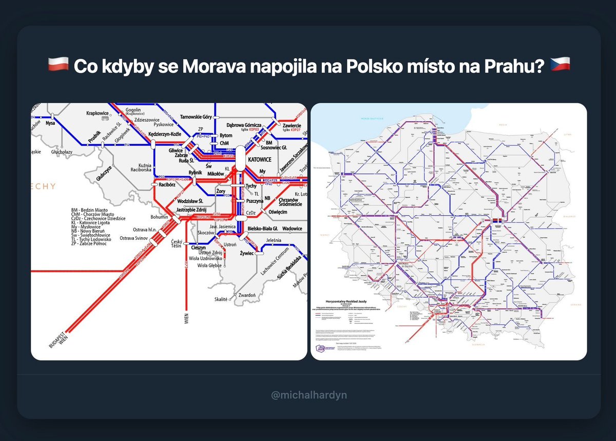 Michal Hardyn tweet media