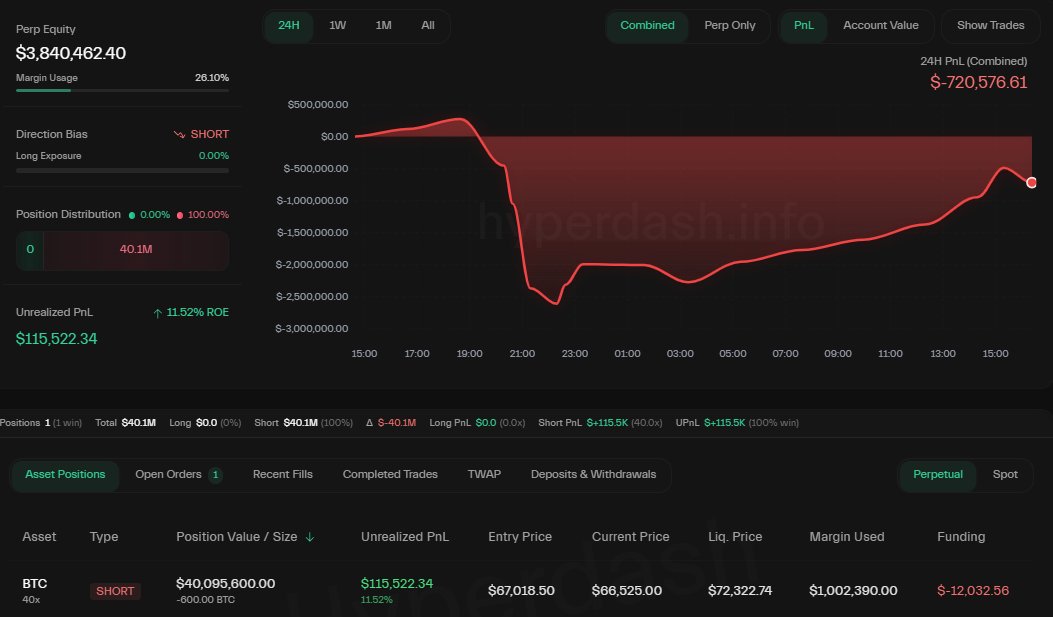 Max Crypto tweet media