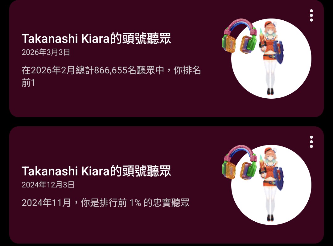 SSCFAILED's tweet photo. I’m really surprised that I’m in the top 1% of loyal listeners.
#kfp https://t.co/mBS3NqTdNb