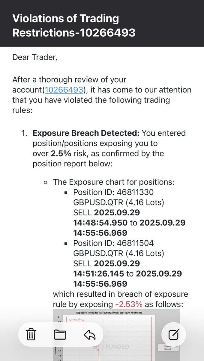 ladycriptoav's tweet photo. @AlexQuantTekel please check my message on Discord, this is a terrible mistake.. https://t.co/fgyBlvbwBJ