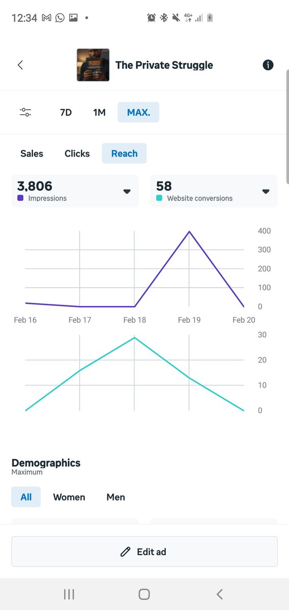 Swiftcipher_'s tweet photo. Let's talk about Ads budget?

How important is Ads budget? Ads budget is really important though it's not advisable to start a new product with a very huge or high ads budget because you dont know if the product will sell yet or not. https://t.co/adKnRFNdaQ