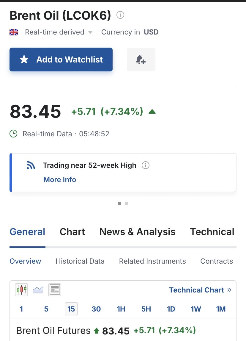 Adrianocripto18's tweet photo. Brent Oil 📈 já passando dos 83K.

#Petr4 #Recv3 #Prio3 https://t.co/MeszQtIhY7