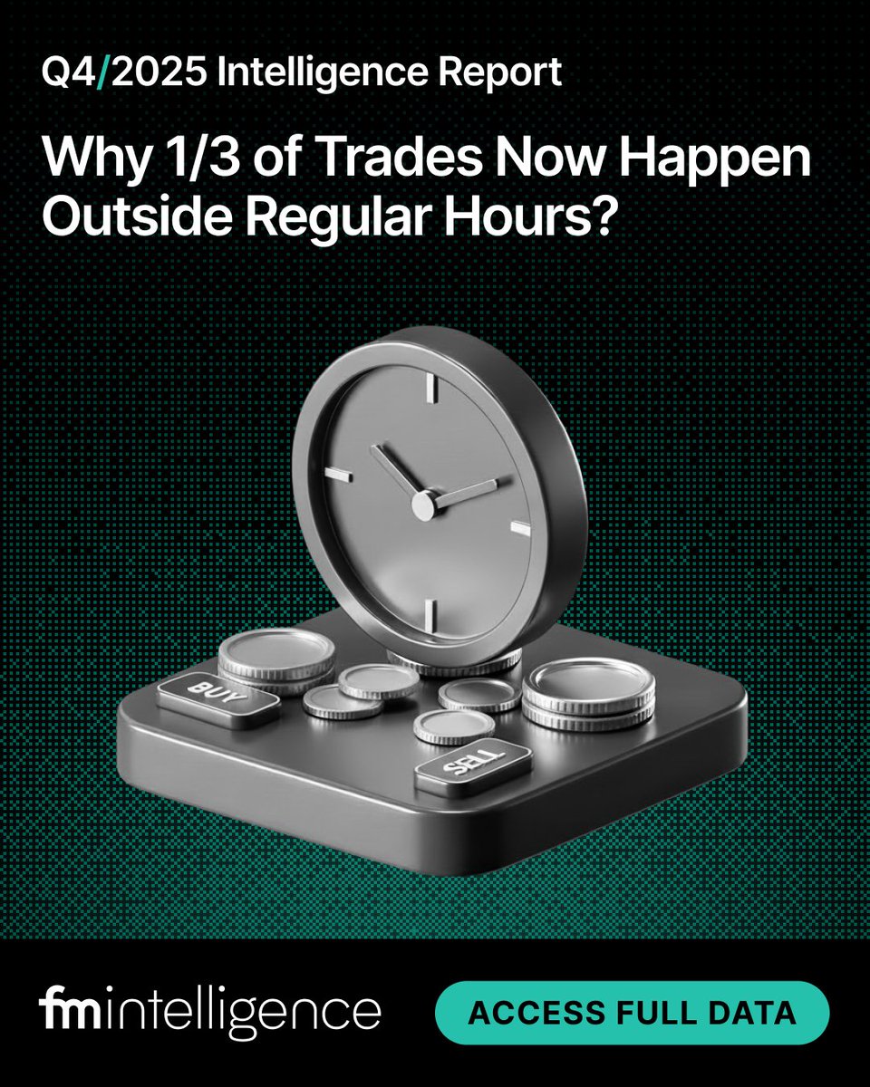 Finance Magnates tweet media