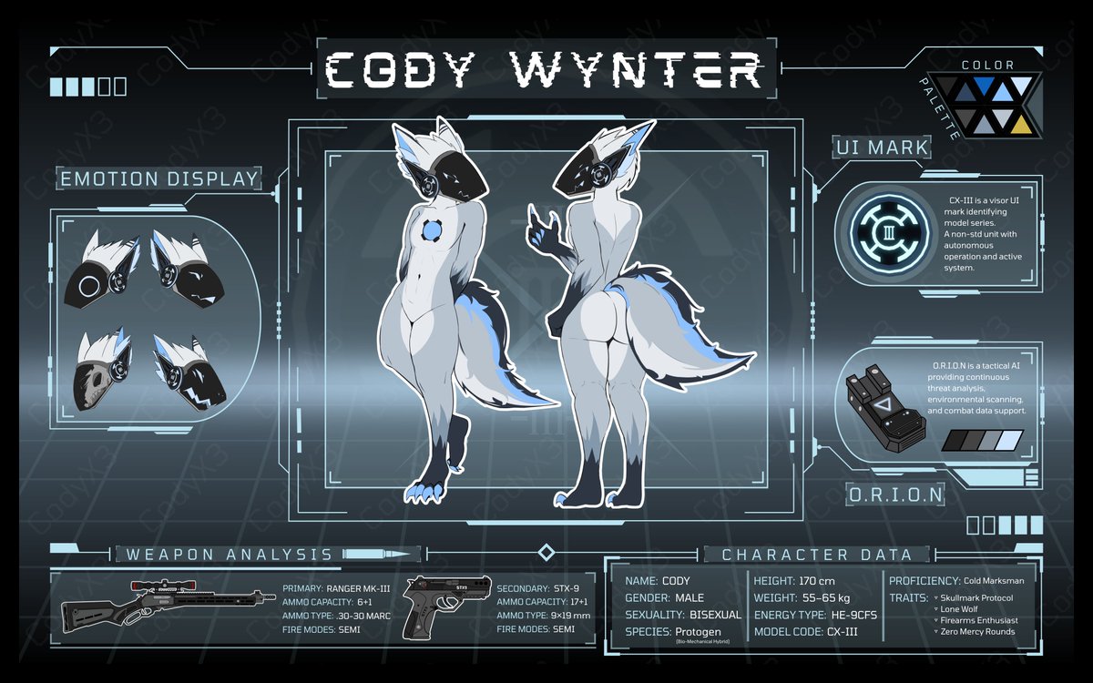 CodyX3 tweet media