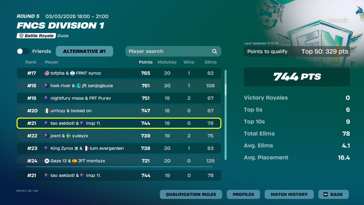 aekbotfv tweet media