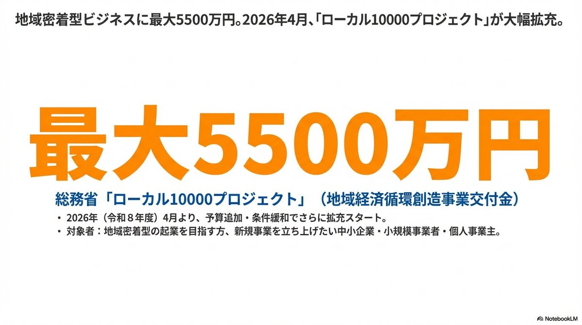 総務省の補助金「ローカル10000プロジェクト」 令和8年度の拡充や変更