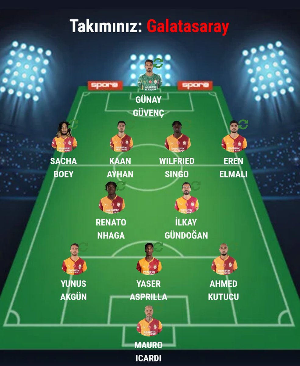 Bugün oynayacağımız maç rotasyonun dibine vuracağımız bir meç olmalı. Zor fikstüre girmeden hem as kadroyu hemde yedekten giren oyuncuları dinlendirme fırsatı. 
Hem eldeki oyuncuların potansiyelini görme hemde sıkışık fikstüre oyuncu hazırlama açısından bir fırsat

#ALNvGS