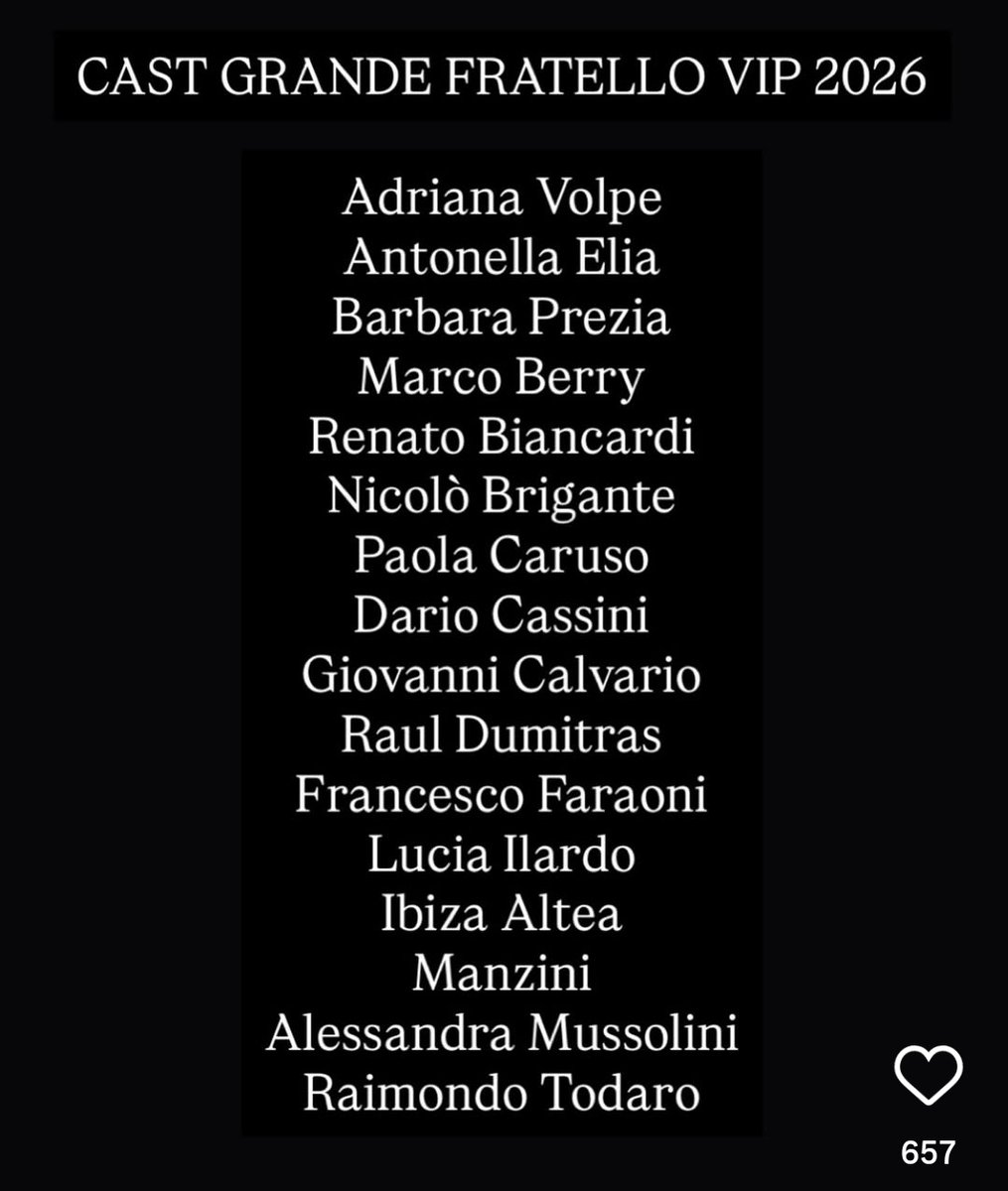 Ecco il cast del #GrandeFratelloVip!